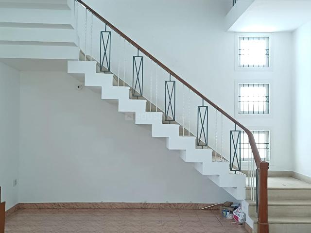 House for rent in Tamil Nadu