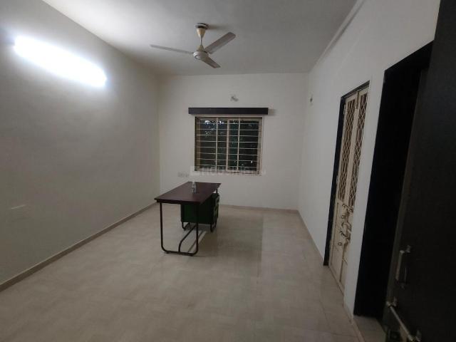 House for rent in Gujarat