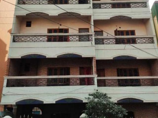 Property for rent in Haidarabad, Telangana