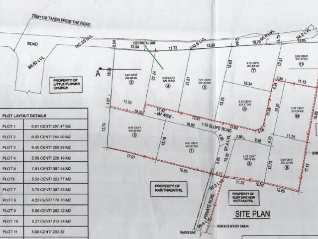 Villa for sale in Kochi, Kerala