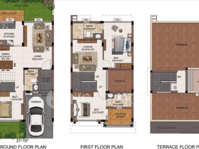 Property for rent in Tamil Nadu