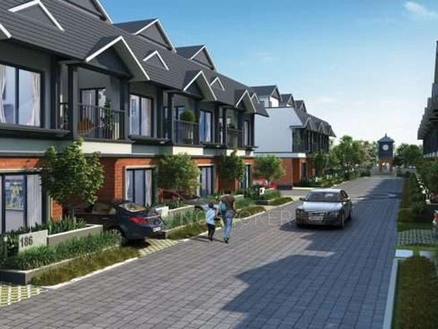 Property for rent in Tamil Nadu