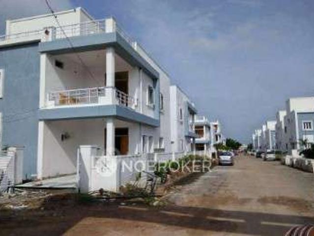 Property for rent in Telangana