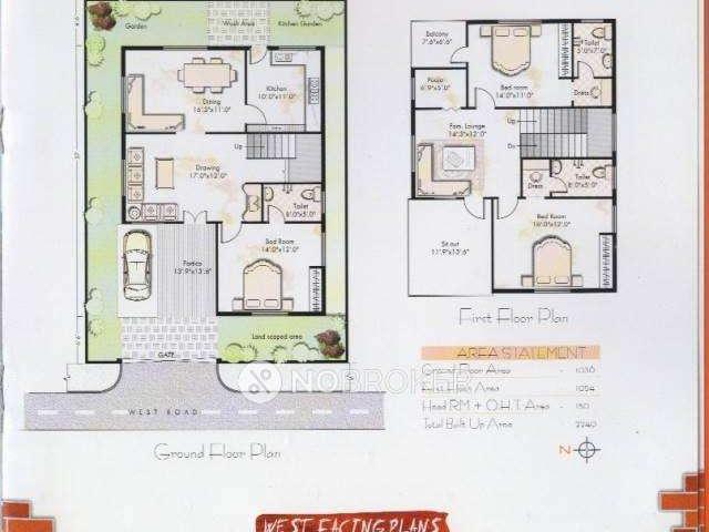 Property for sale in Telangana