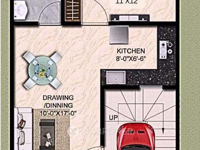 Property for sale in Bahlolpur, Arunachal Pradesh