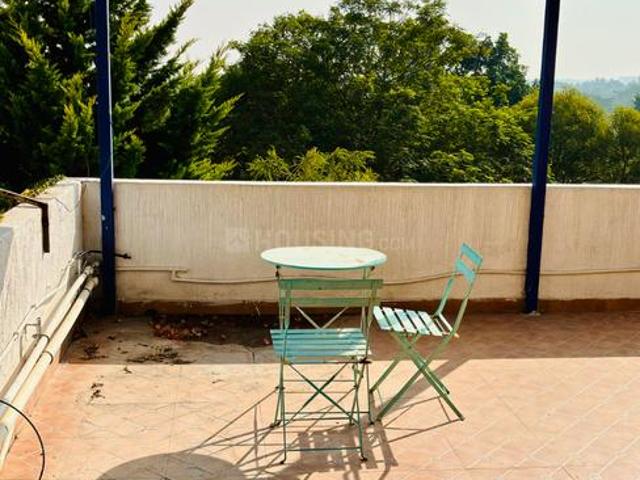 Villa for sale in Karnataka