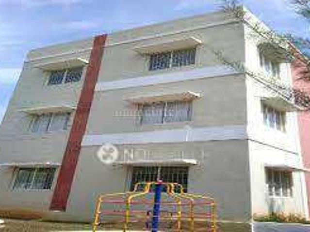 Property for rent in Haidarabad, Telangana