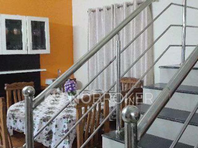 Property for rent in Haidarabad, Telangana