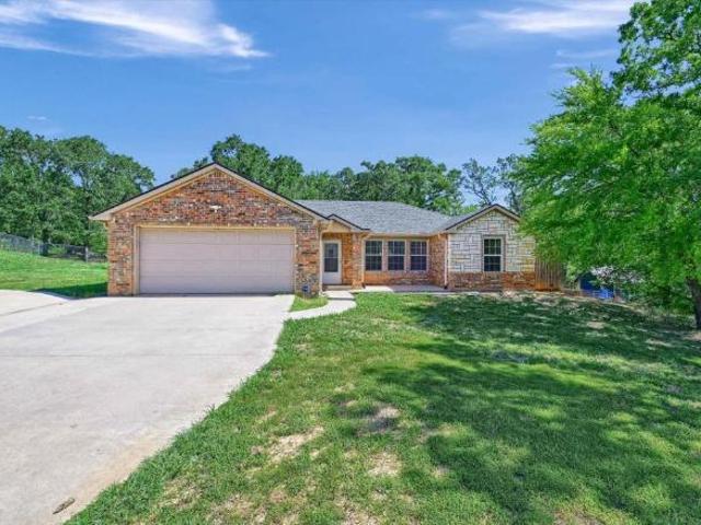 House for rent in Denison, Texas