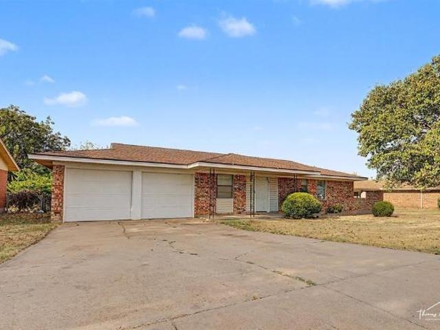 House for rent in Wichita Falls, Texas