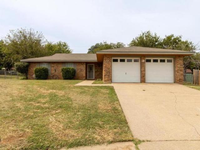 House for rent in Wichita Falls, Texas
