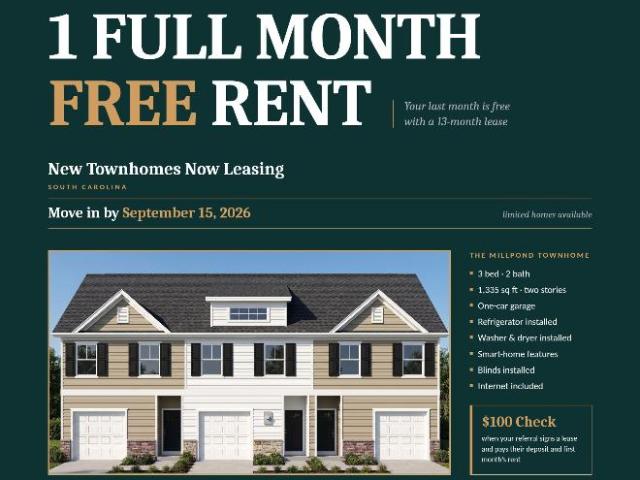 Townhouse for rent in Lugoff, South Carolina