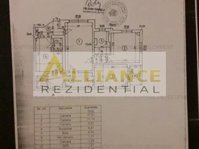 Apartament închirieri în Colțea, București