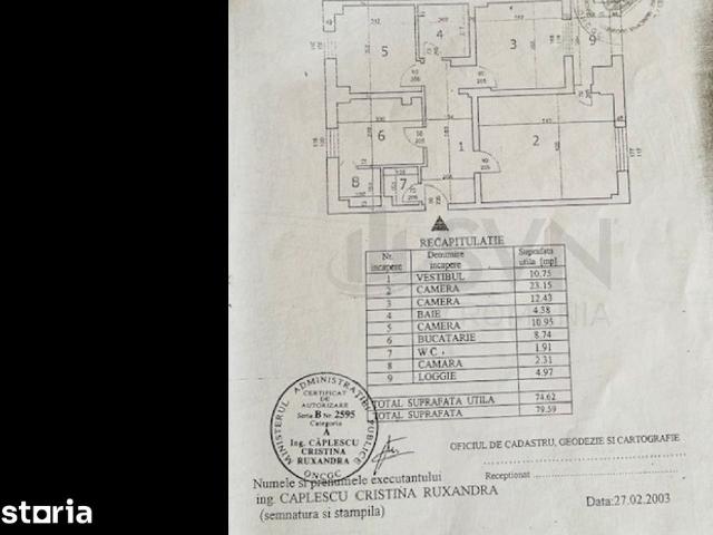 Apartament vânzări