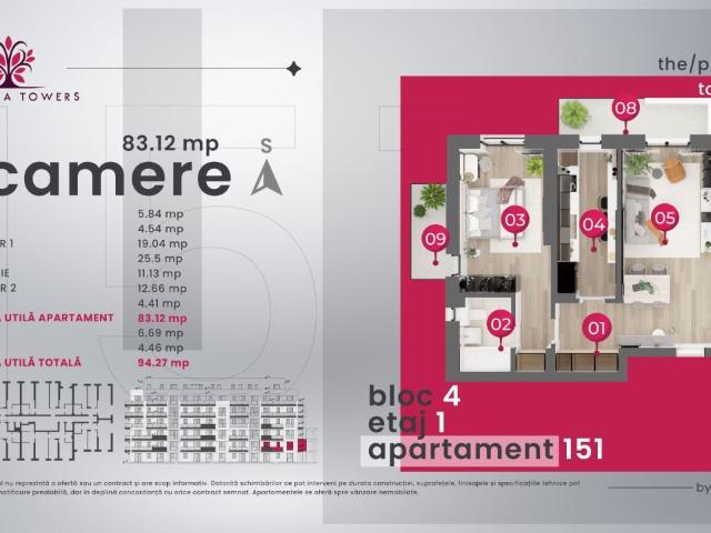 Apartament vânzări