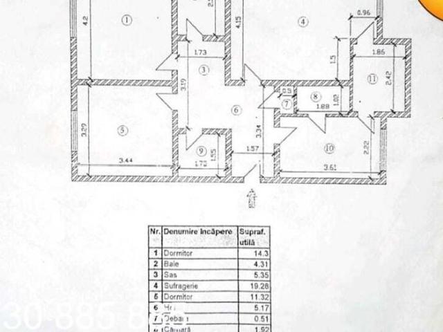 Apartament închirieri în București