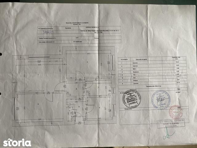 Apartament vânzări