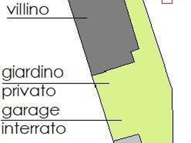 Casa in vendita a Galluzzo, Firenze