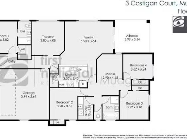 House for rent in Mudgee, New South Wales