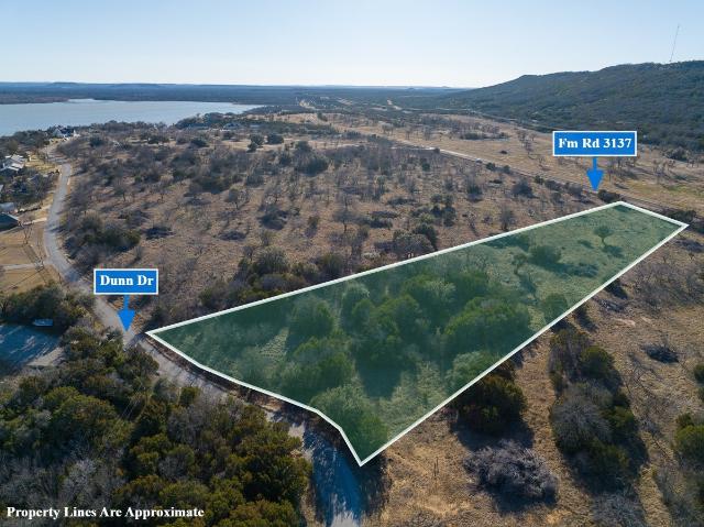 Property for sale in Texas