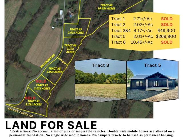 Land for sale in Springfield, Kentucky