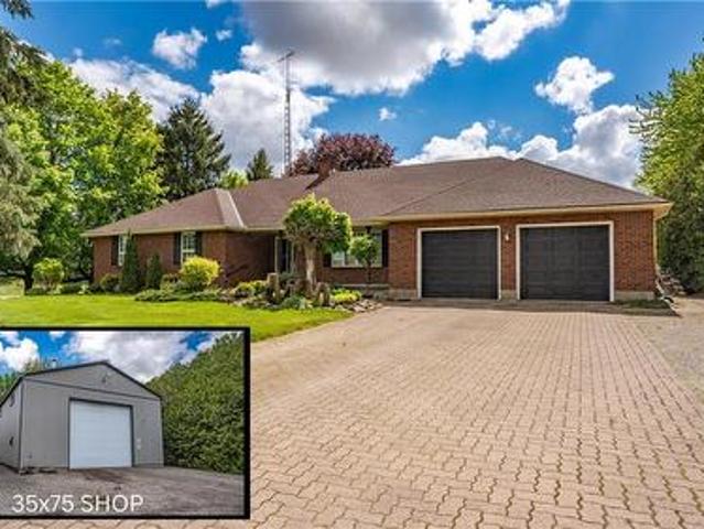 House for sale in Ontario
