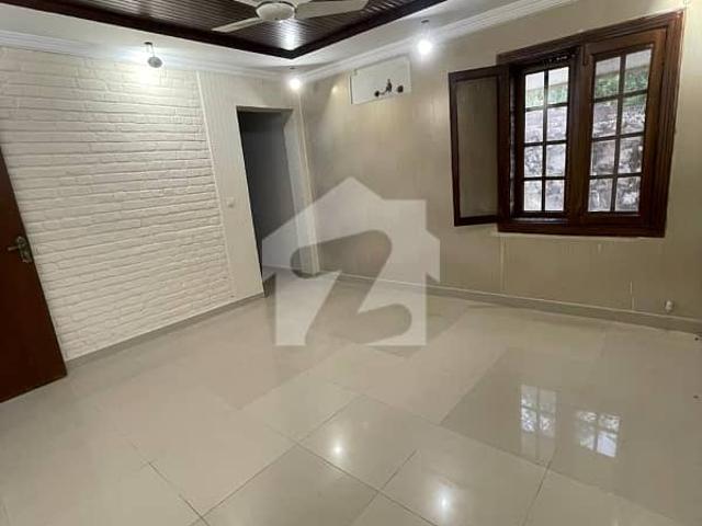 House for rent in Islamabad