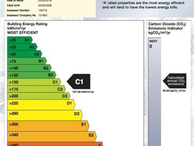 Property for sale in Clones, Monaghan