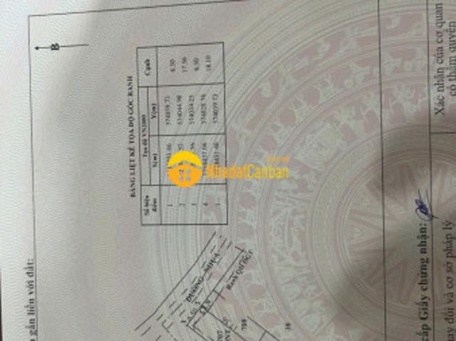 Mặt bằng bán