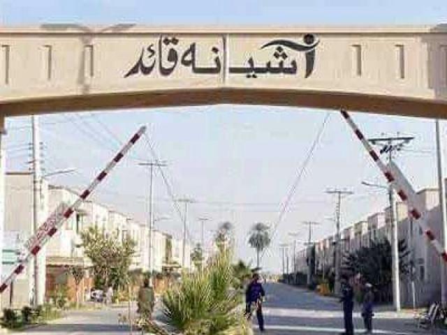 House for rent in Rawalpindi, Islamabad Capital Territory