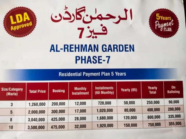 Land for sale in Rawalpindi, Islamabad Capital Territory