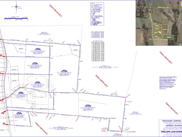 Farm for sale in Howell Hill, Fayetteville