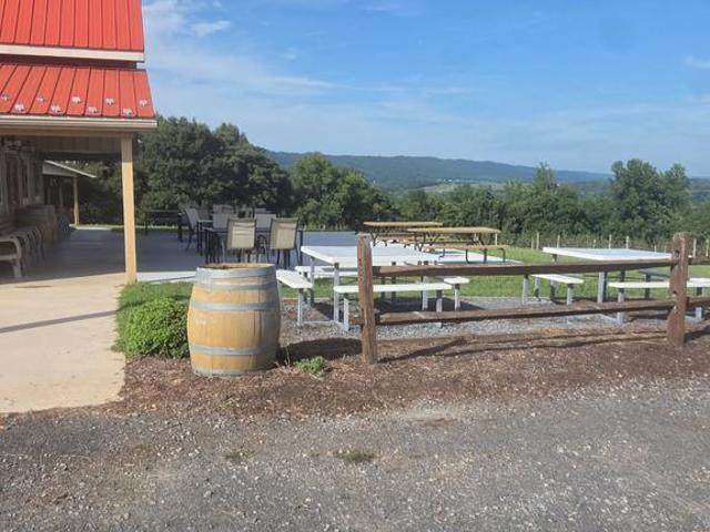 Property for rent in Pennsylvania