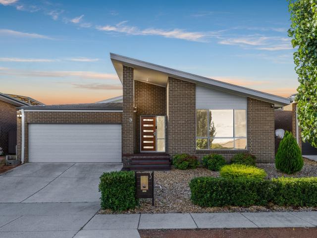 House for rent in Australian Capital Territory