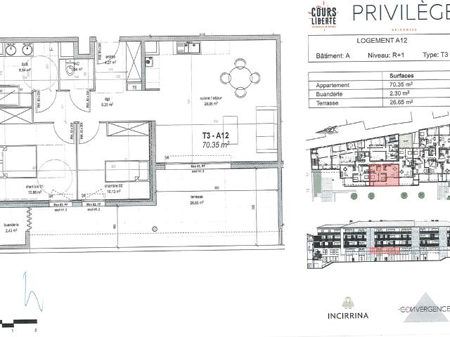 Appartement location à Brignoles