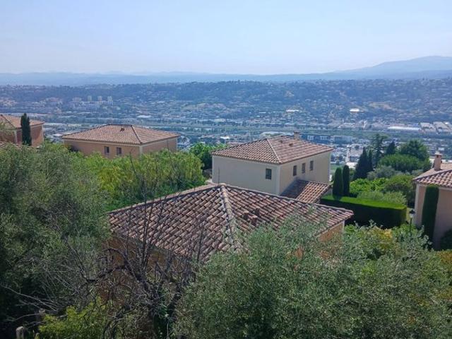 Appartement location à Nice