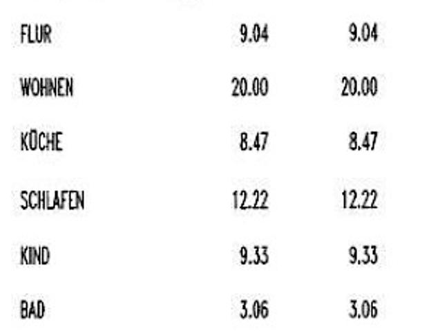 Apartment mieten in Reißiger Vorstadt, Plauen