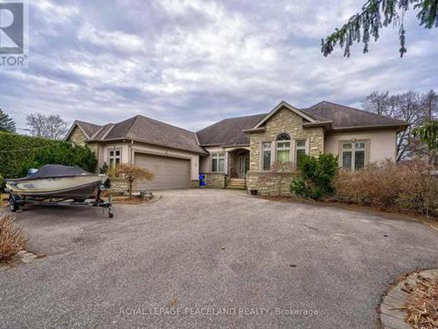 House for sale in York, Ontario