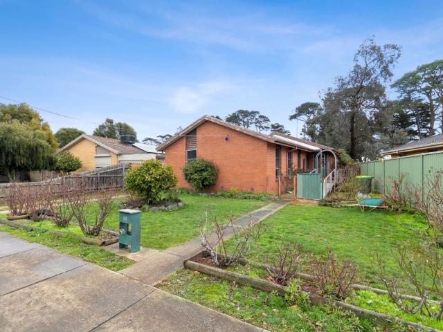 House for rent in Ballarat, Victoria