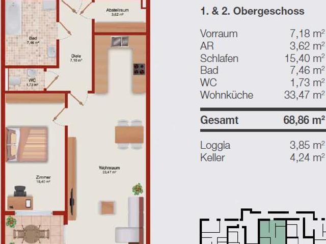Wohnung kaufen in Linz, Oberösterreich
