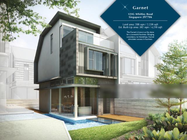 Property for sale in Novena