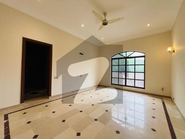 House for rent in Islamabad