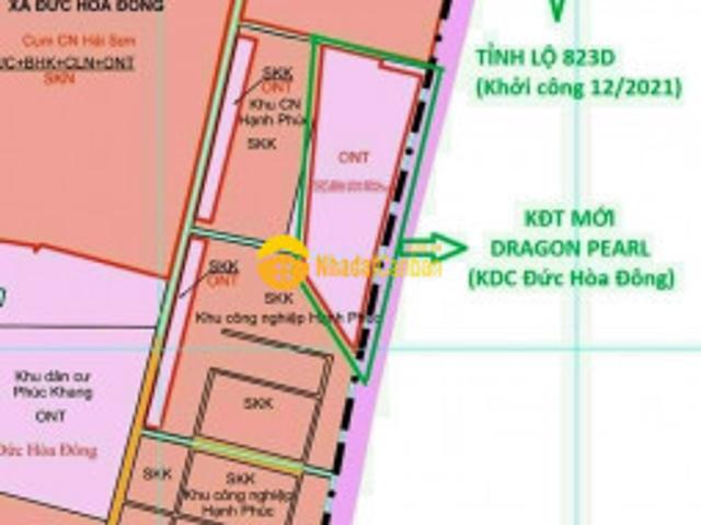 Mặt bằng bán