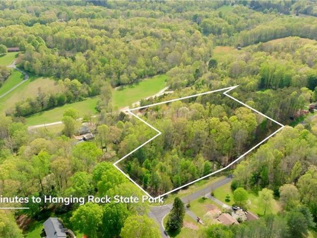 Land for sale in Stokes, North Carolina