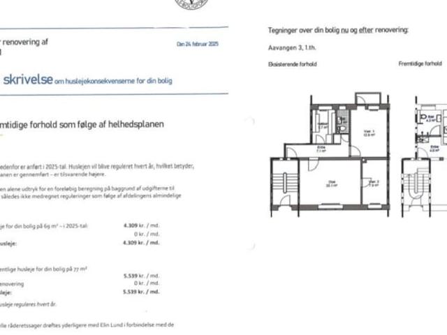Lejlighed til leje i Varde