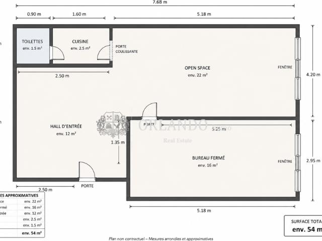 Haus mieten in Conches