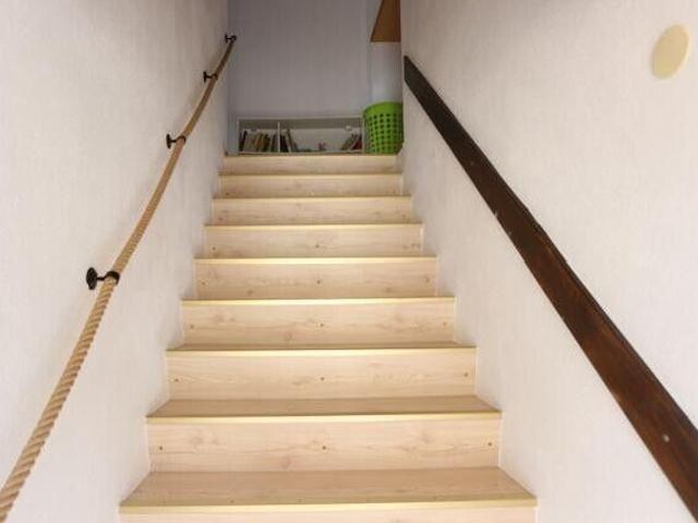 Apartment kaufen