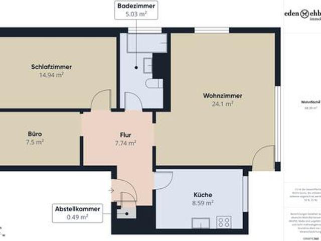 Apartment kaufen in Bloherfelde, Oldenburg