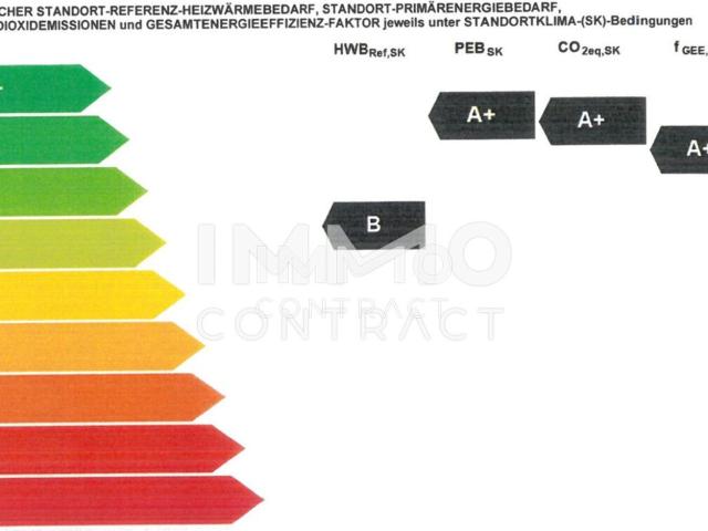 Wohnung kaufen in Lanzendorf, Niederösterreich