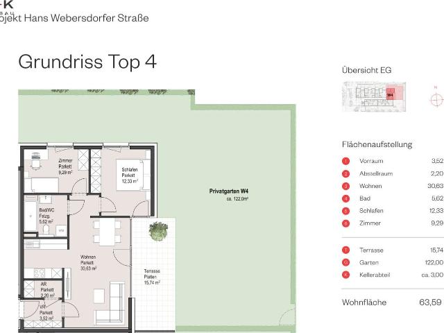 Wohnung kaufen in Salzburg